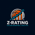 2026 Z-Rating Bundle